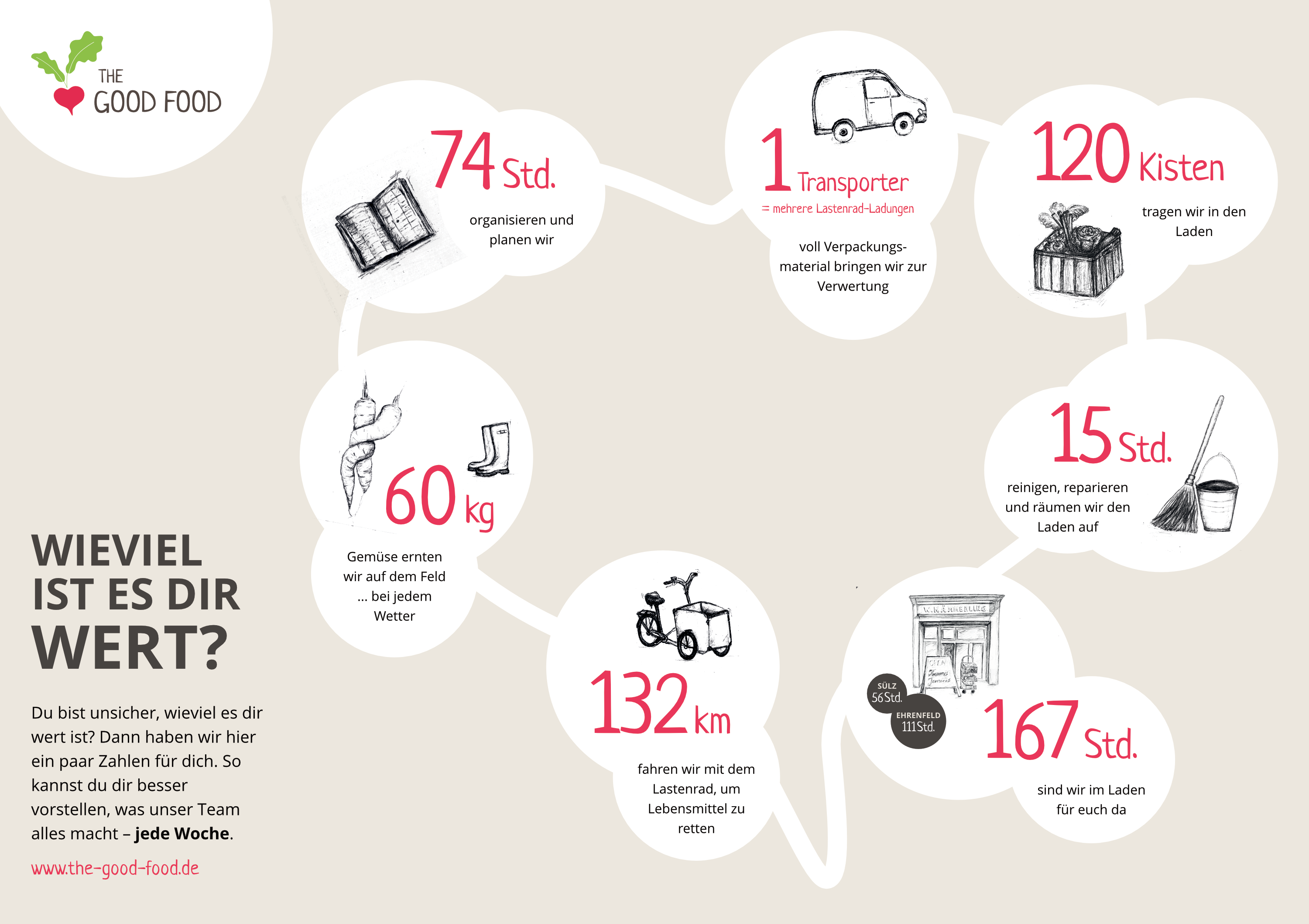 Poster_Infografik_web